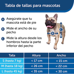 puerta-de-plastico-para-perros-PetSafe-Original-Staywell-medida-perro